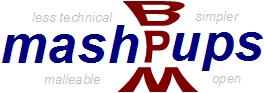 Mashupbpm