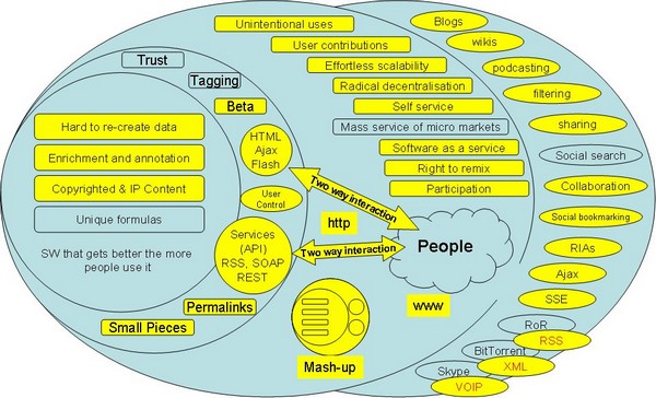 Office12web2