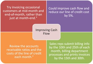 Strategic plan2