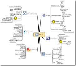 Web 20